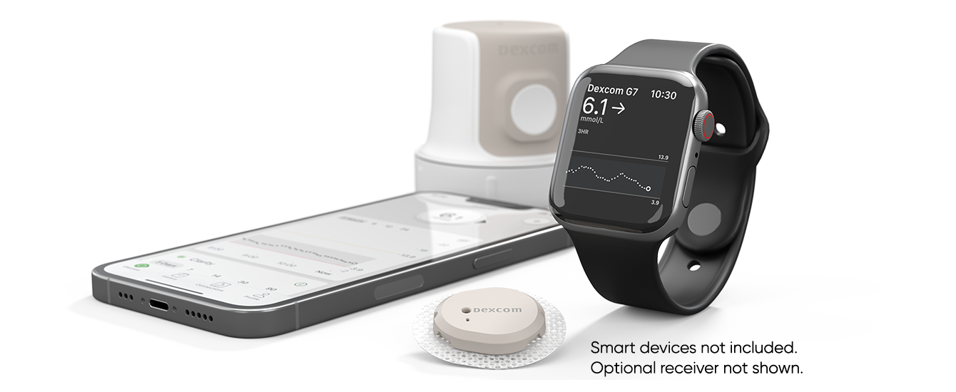Dexcom G7 product family - smart devices not included.